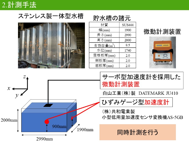 ステンレス製一体型水槽